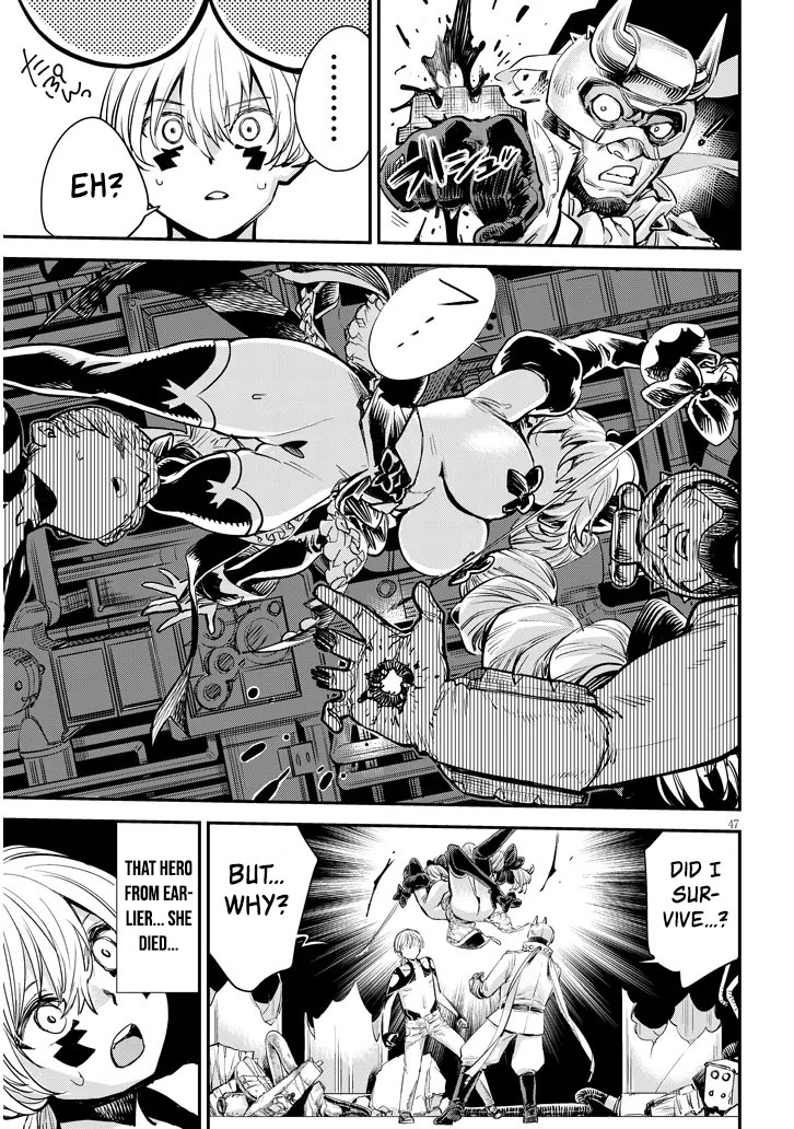 Page 48