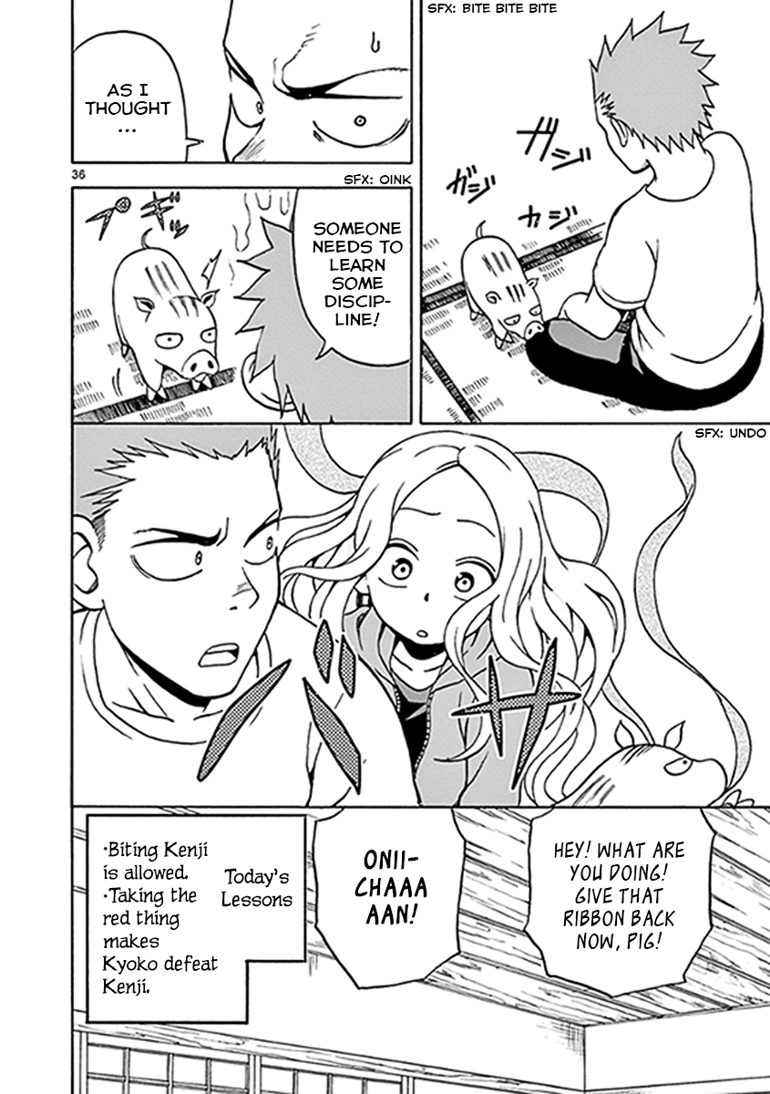 Page 36
