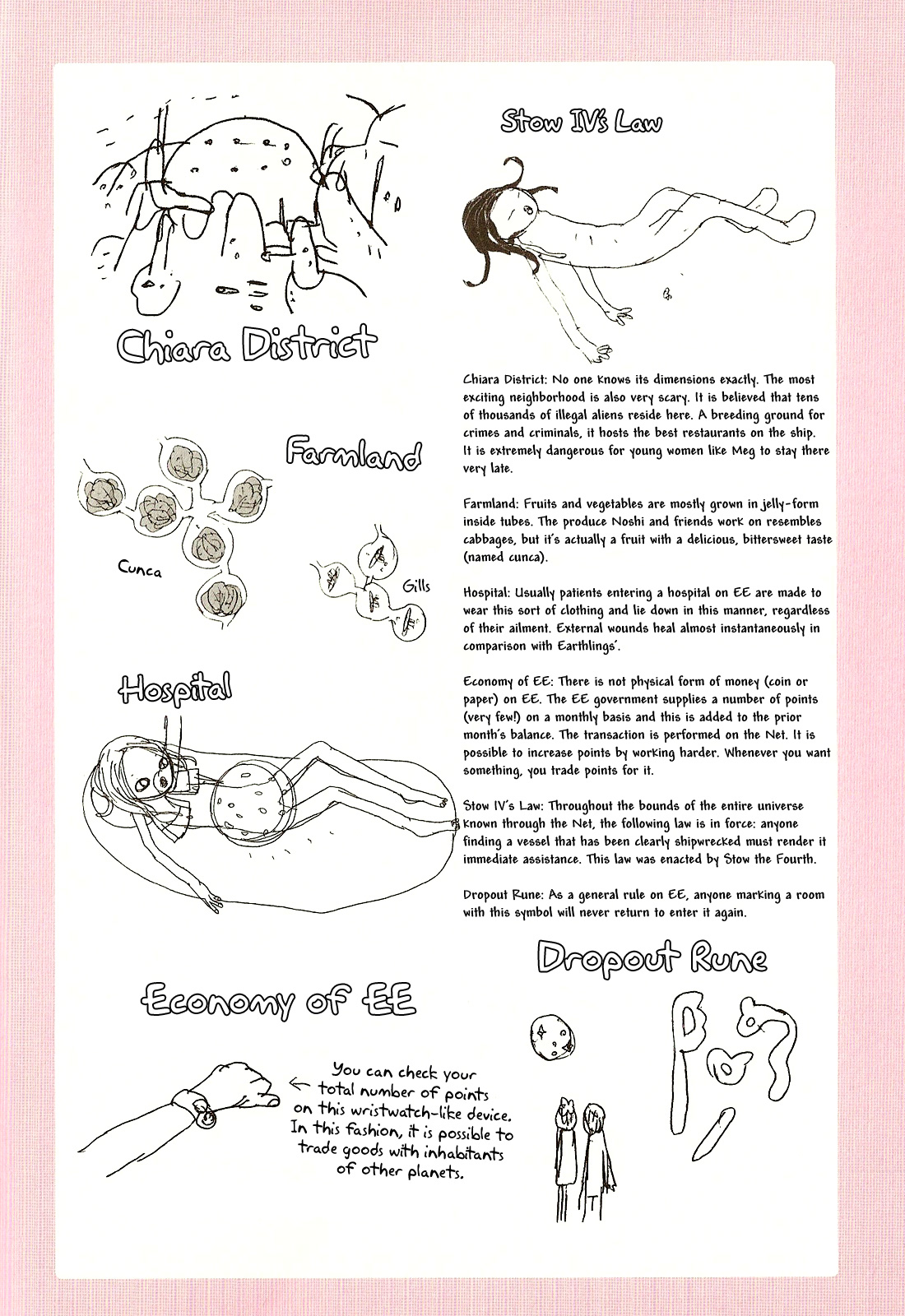 Page 172