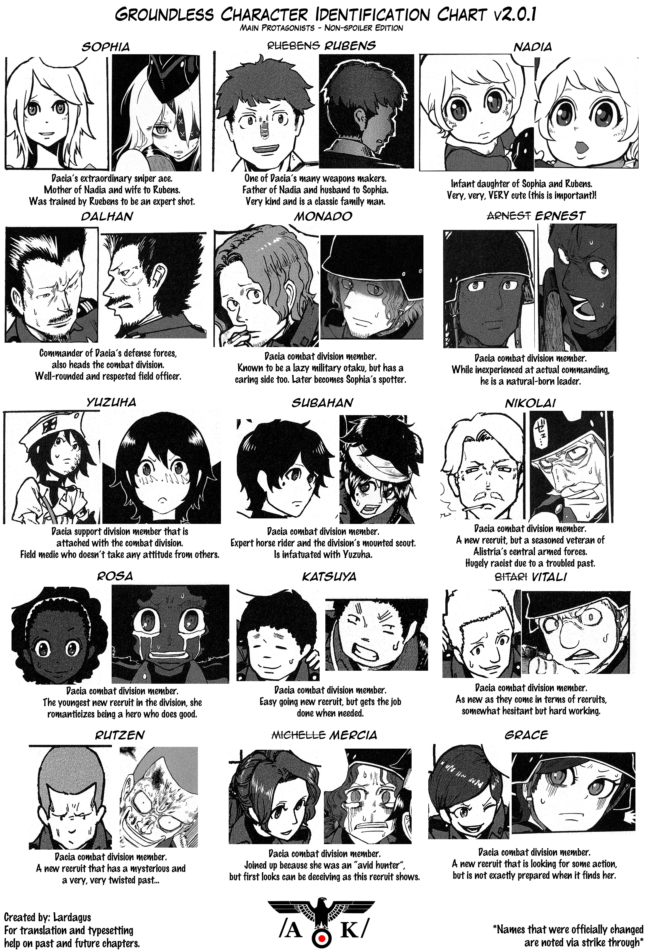 Page 47