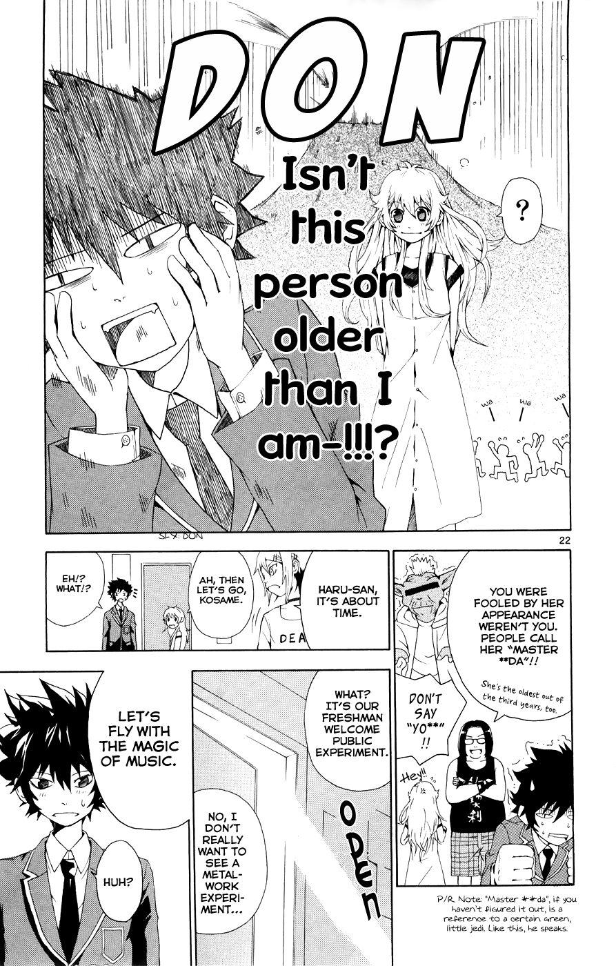 Page 29