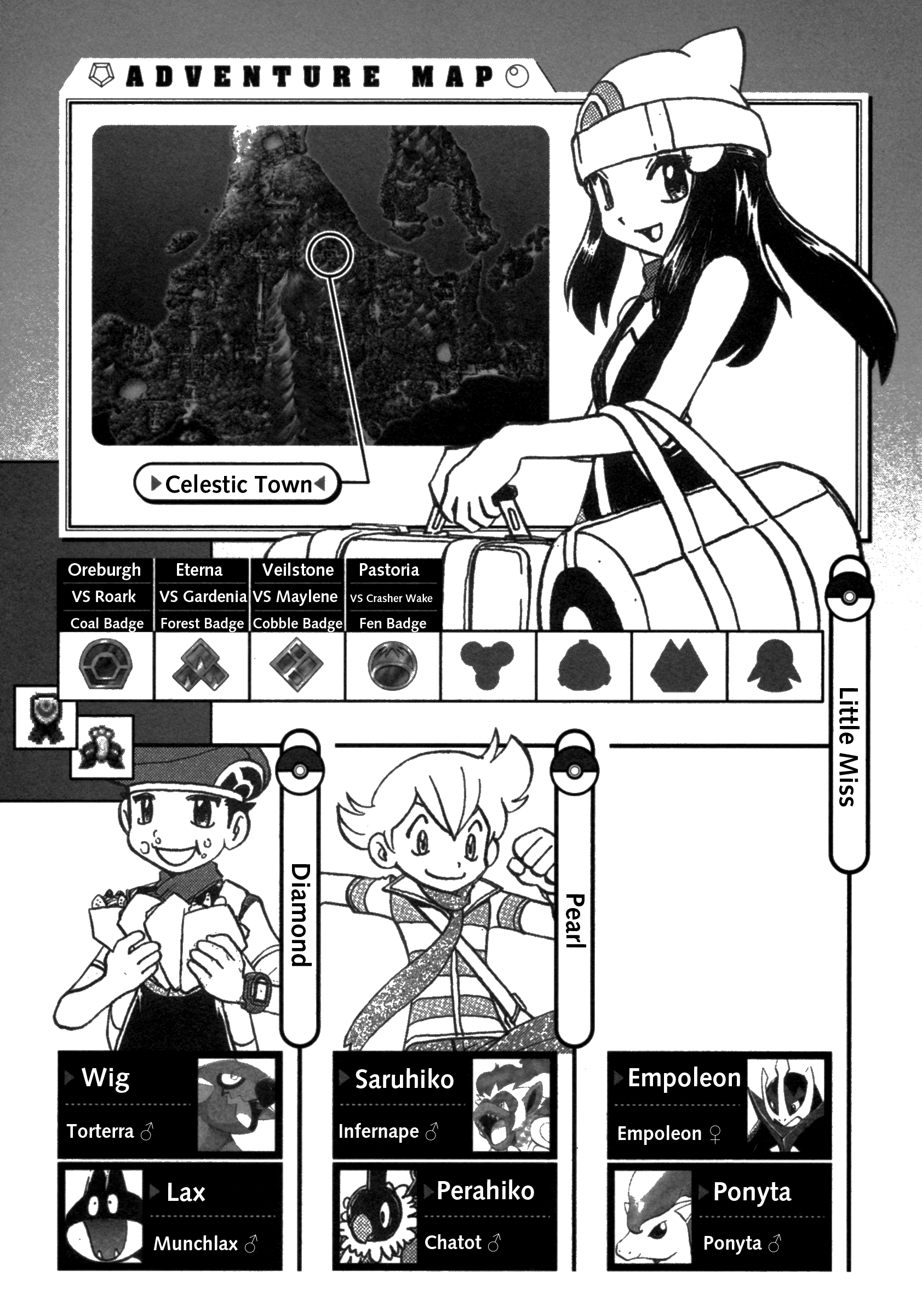 Page 32